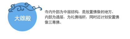 大雄殿:寺内外部为中层结构，是放置佛像的地方，内部为通层，为礼佛场所，同时还计划安置佛 像三尊佛。