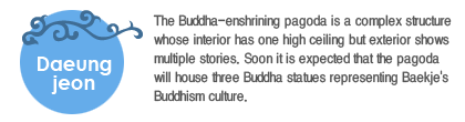 The Buddha-enshrining pagoda is a complex structure whose interior has one high ceiling but exterior shows multiple stories. Soon it is expected that the pagoda will house three Buddha statues representing Baekje's Buddhism culture. 