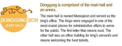 Donggung is comprised of the main hall and an annex. 
The main hall is named Munsajeon and served as the king's office. The kings were engaged in one of the most crucial places for administrative affairs to serve for the public. The first letter Mun means east. The other hall was an office building for king's servant's and means welcoming the best talents. 