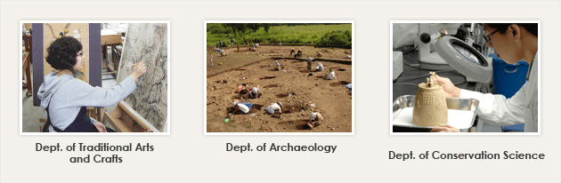 Dept. of Traditional Arts and Crafts, Dept. of Archaeology, Dept. of Conservation Science