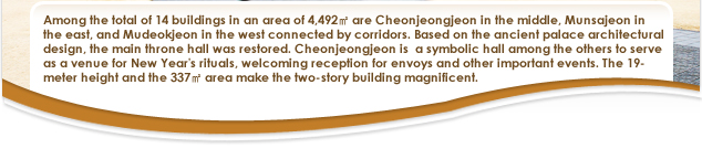 Among the total of 14 buildings in an area of 4,492㎡ are Cheonjeongjeon in the middle, Munsajeon in
the east, and Mudeokjeon in the west connected by corridors. Based on the ancient palace architectural
design, the main throne hall was restored. Cheonjeongjeon is  a symbolic hall among the others to serve
as a venue for New Year's rituals, welcoming reception for envoys and other important events. The 19-
meter height and the 337㎡ area make the two-story building magnificent. 