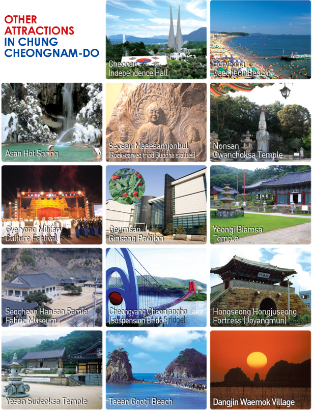Chungnam Tourist Attractions