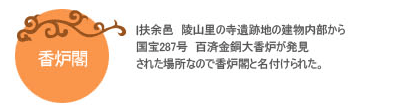 扶余邑　陵山里の寺遺跡地の建物内部から国宝287号　百済金銅大香炉が発見された場所なので香炉閣と名付けられた。