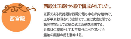 西殿は正殿と外殿で構成されていた。
正殿である武德殿は西殿で最も中心的な建物で、王が平素執務を行う空間です。主に武官に関する執務空間として武徳の武は西側を意味する。外殿は仁徳殿として太平聖代に出てくるという霊物の麒麟の徳を意味する。