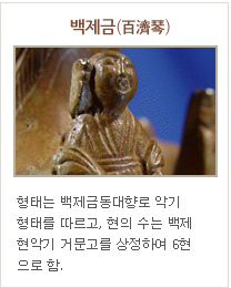 ������(�����) : ���´� �����ݵ������ �Ǳ� ���¸� ������, ���� ���� ���� ���Ǳ� �Ź����� �����Ͽ� 6������ ��.