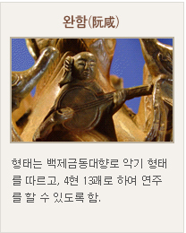 ����(����) : ���´� �����ݵ������ �Ǳ� ���¸� ������, 4�� 13���� �Ͽ� ���ָ� �� �� �ֵ��� ��.