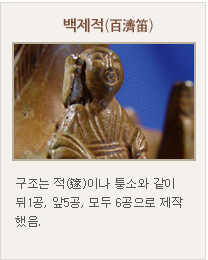 ������(�����) : ������ ��(?)�̳� ���ҿ� ���� ��1��, ��5��, ��� 6������ ��������.