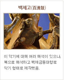 ������(�����) : �� �Ǳ⿡ ���� ���� �ؼ��� ������, ������ �ؼ��ϰ� �����ݵ������ �Ǳ� ���·� ��������.